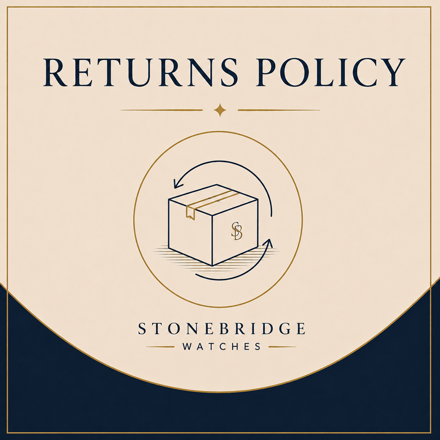 RETURNS